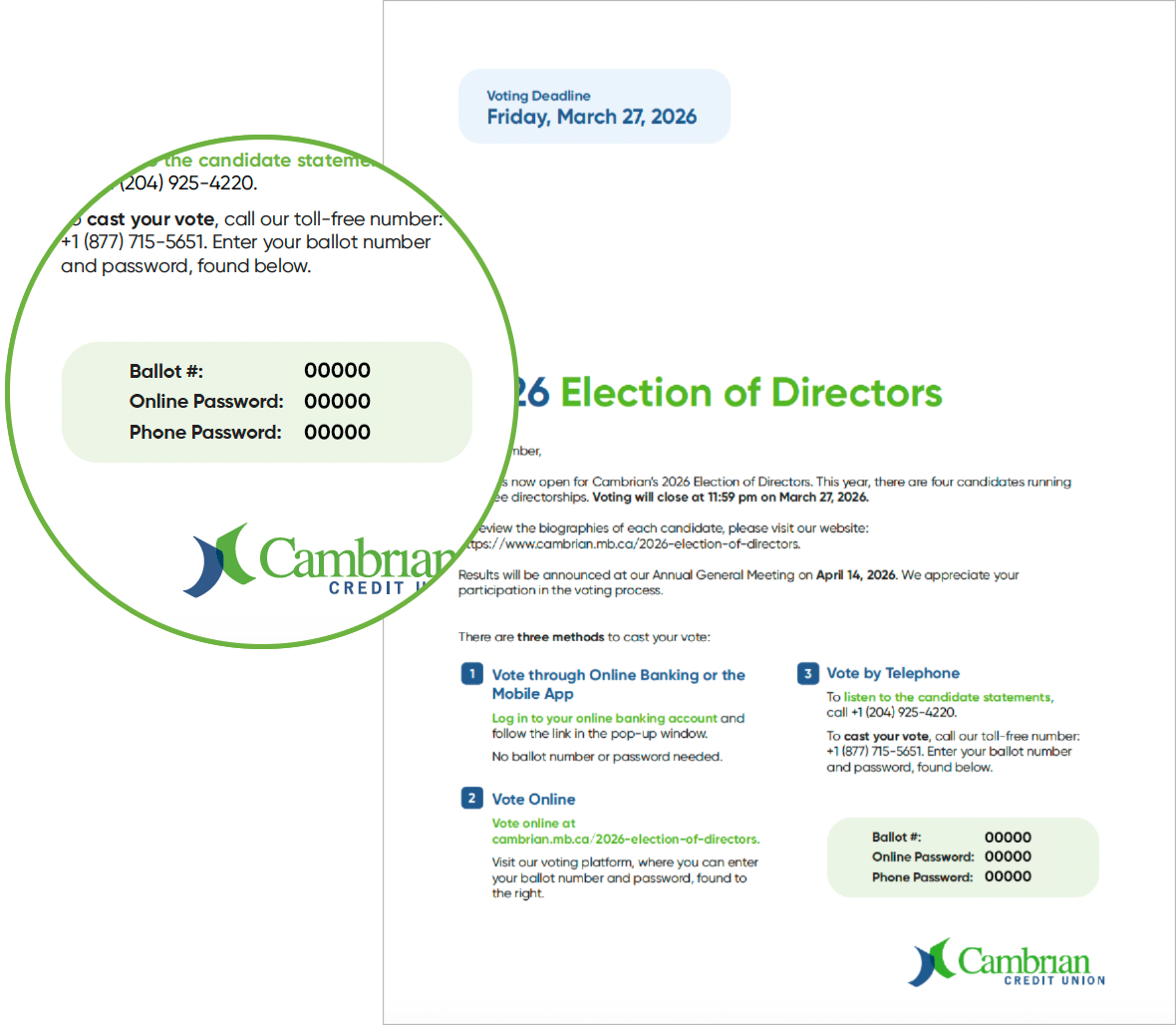 Image of the personal ballot